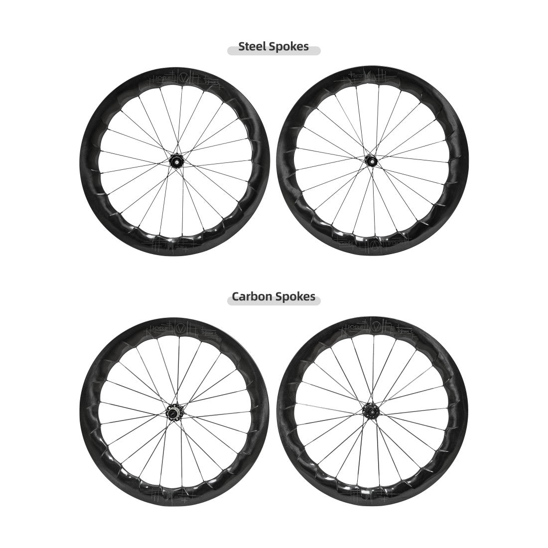 VCYCLE VIPER S Carbon Fiber Wave Wheels Tubeless-Ready Carbon Spoke Road Bike Ultra-Lightweight Wheels