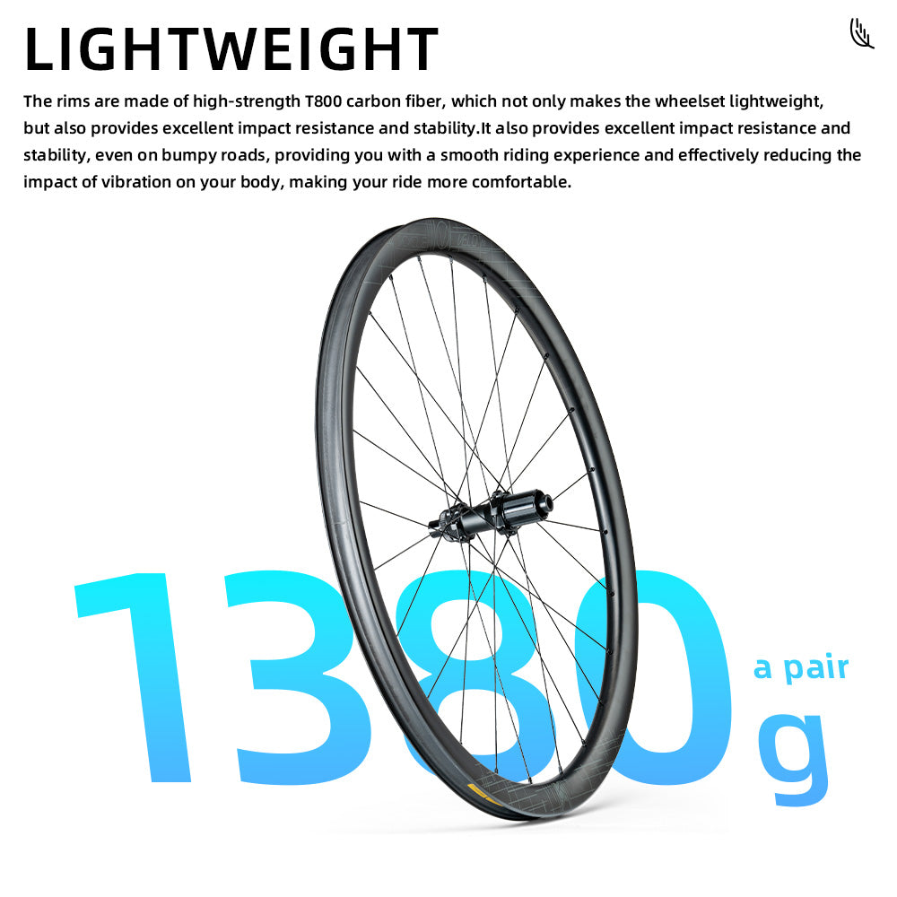 VCYCLE VELO III Carbon Gravel Wheels 1380g 36mm Rim HG 24 Holes Disc Brake Tubeless Ready 700C Light Wheel for GRAVEL Bicycles