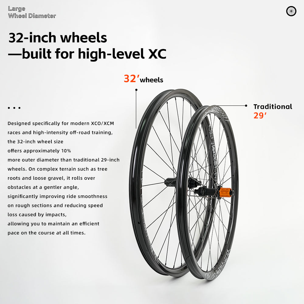VCYCLE RIDGE XC 32-inch Mountain Bike Carbon Fiber Wheels, 15-110 12-157MM 28-hole MS HG XD Hub for XCO Racing Mountain Bikes