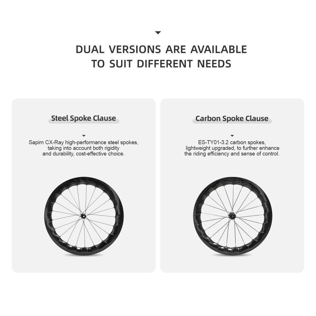 VCYCLE VIPER S Carbon Fiber Wave Wheels Tubeless-Ready Carbon Spoke Road Bike Ultra-Lightweight Wheels